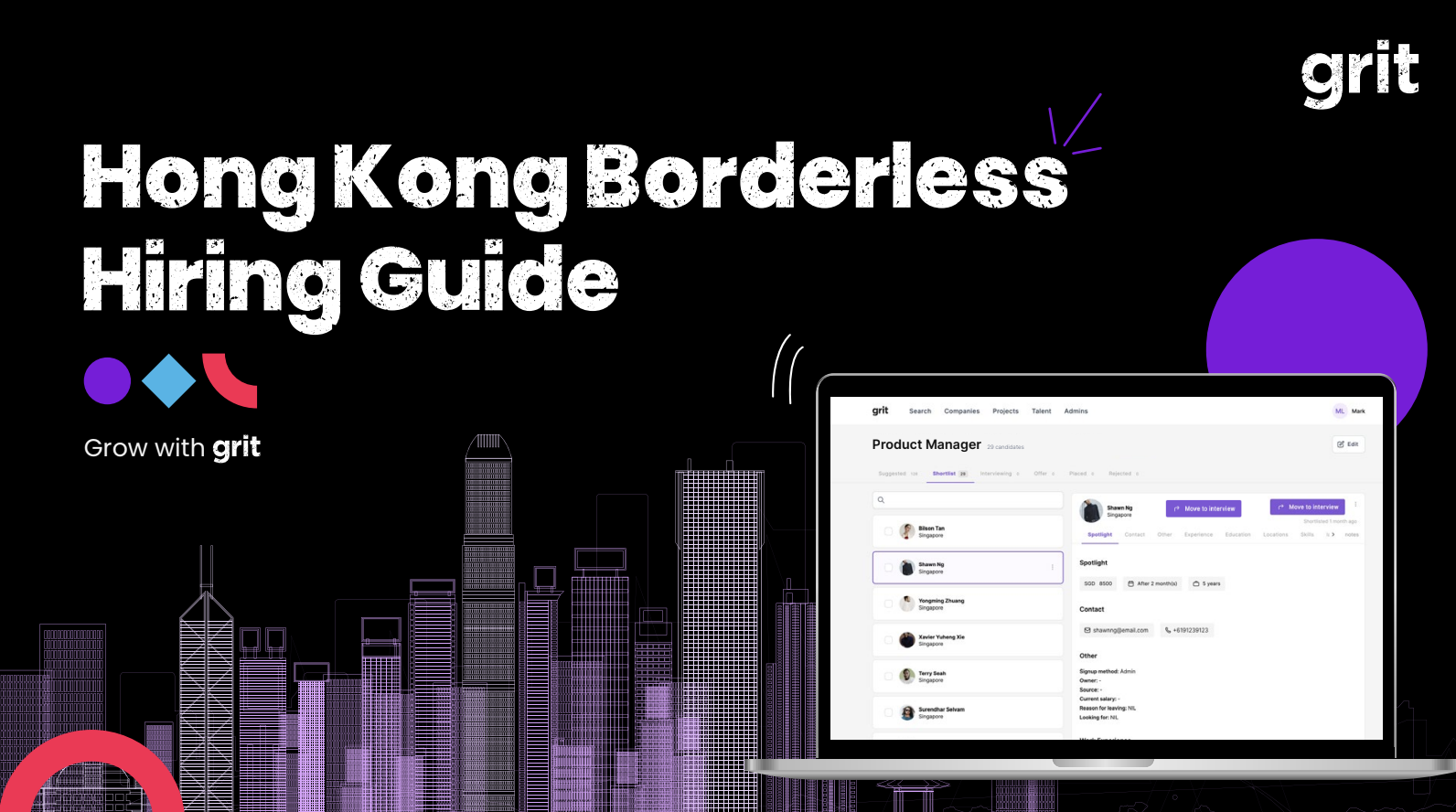 Hong Kong Borderless Hiring Guide | GRIT